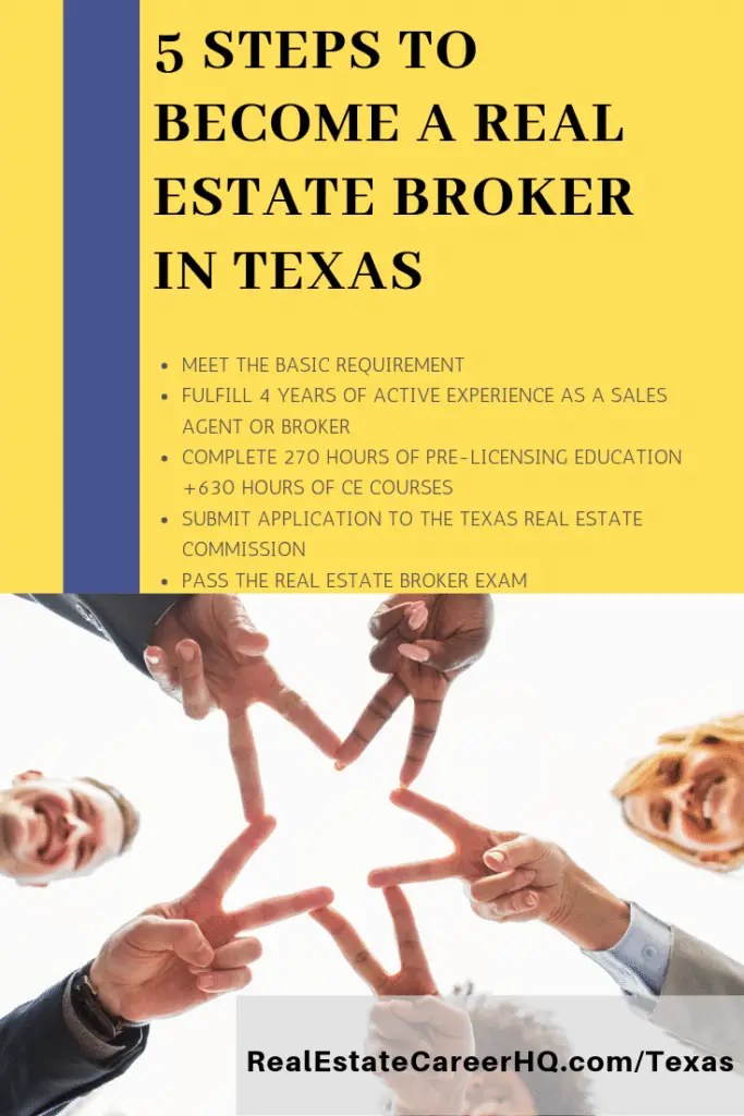 real estate broker career Texas