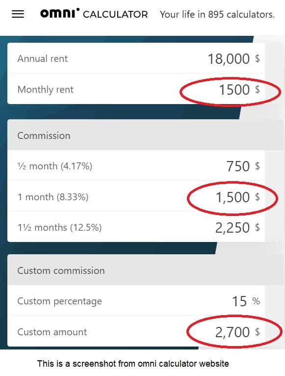 Do Real Estate Agents Do Rentals? - Real Estate Career HQ