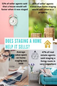 Does Staging a Home Help it Sells? (Facts Revealed)