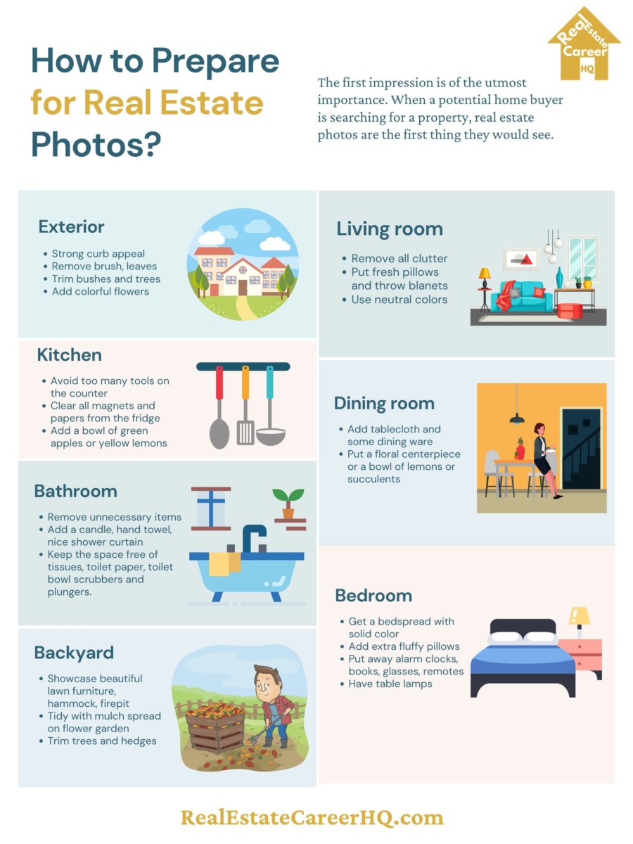 How to Prepare for Real Estate Photos? - Expert Tips from a Home Stager ...