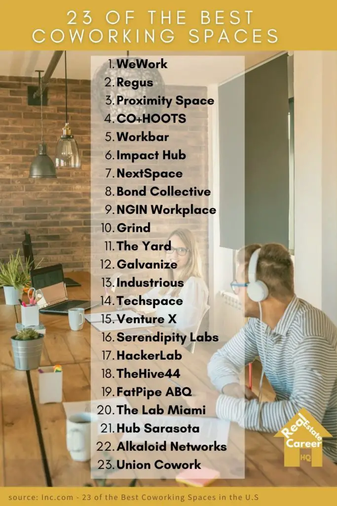 A list of coworking office spaces for property management companies