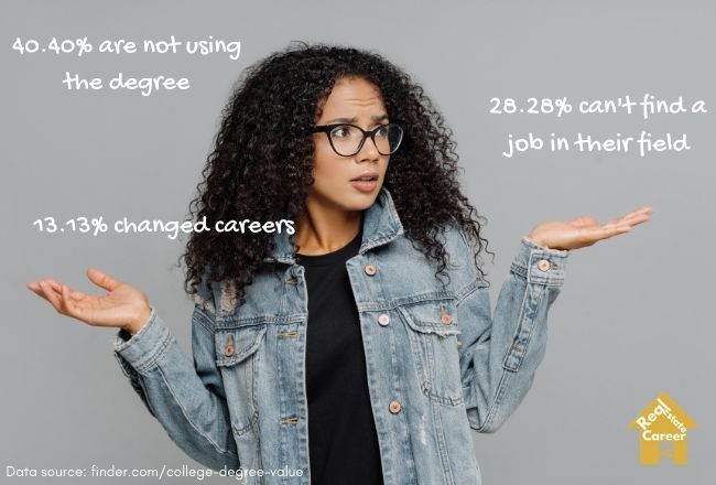 college student unsure about career future
