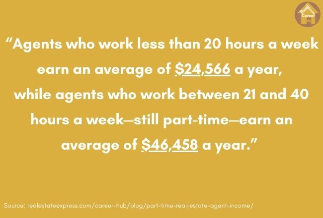 part-time real estate agent earning