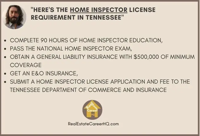 Tennessee Home Inspector License Requirement